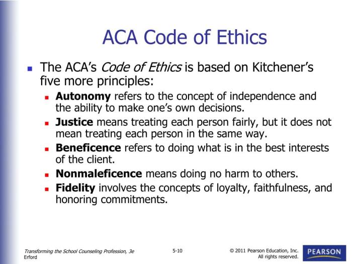 Aca 2014 code of ethics