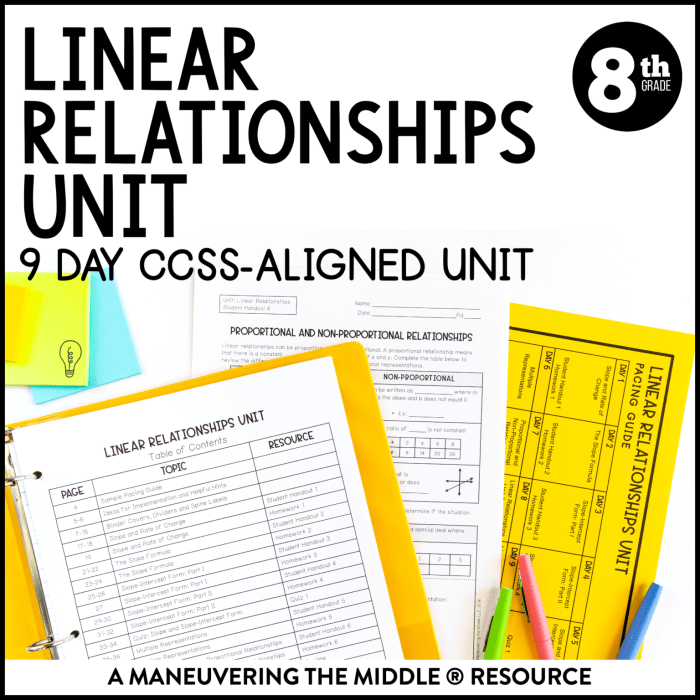 Unit 3 linear relationships answer key pdf