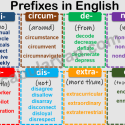 Words with the prefix cent