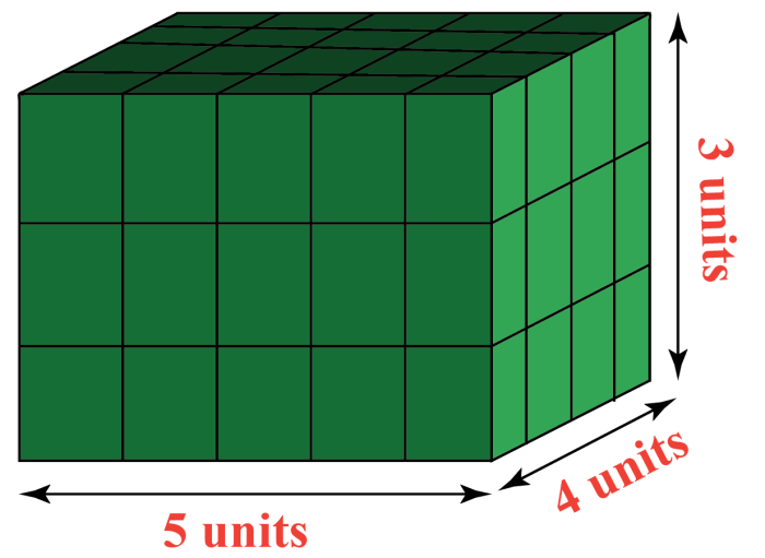 A box in the shape of a rectangular prism