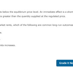 Refer to the diagram. rent controls are best illustrated by