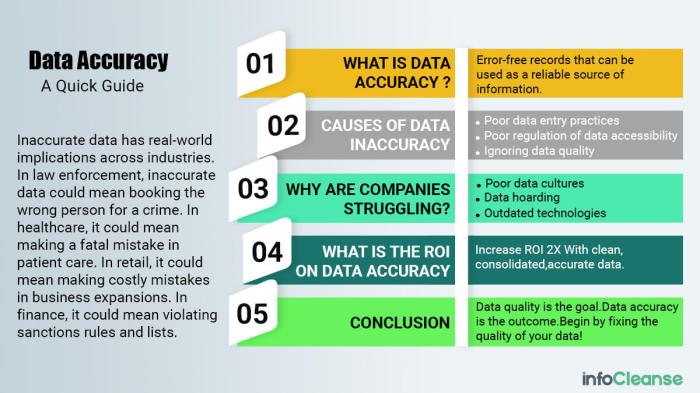 Downtime understanding failures outages