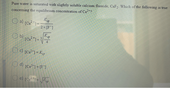 Dissolution of the slightly soluble salt caf2